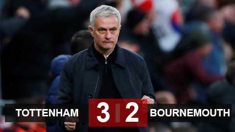 Tottenham 3-2 Bournemouth: Mourinho thắng trận thứ 3 liên tiếp trong cơn đau tim