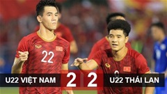 U22 Việt Nam 2-2 U22 Thái Lan: Hoà kịch tính, U22 Việt Nam thẳng tiến vào bán kết với ngôi nhất bảng B