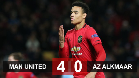 M.U 4-0 AZ Alkmaar: Màn dạo chơi của Quỷ đỏ M.U 4-0 AZ Alkmaar: Màn dạo chơi của Quỷ đỏ