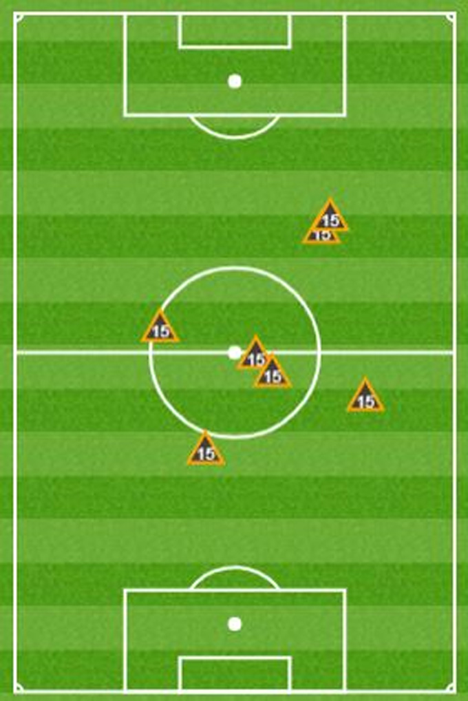 Ở trận gặp Valencia, Valverde đã có 7 lần thu hồi bóng trong hiệp 1, nhiều hơn bất kỳ cầu thủ nào khác