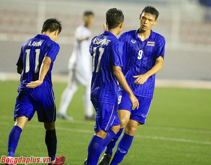 Thái Lan chịu nhiều áp lực trước VCK U23 châu Á 2020 - Ảnh: Đức Cường 