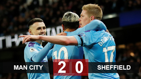 Man City 2-0 Sheffield United: Aguero và De Bruyne tỏa sáng, Man City nuôi hy vọng bám đuổi Liverpool Man City 2-0 Sheffield United: Aguero và De Bruyne tỏa sáng, Man City nuôi hy vọng bám đuổi Liverpool