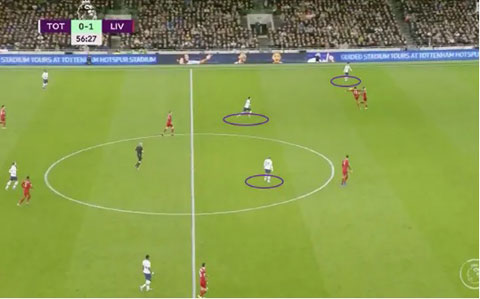 Với phương án một kèm một trên hàng công, Tottenham có thể tạo ra các tình huống 3 đánh 3 như thế này.