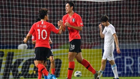 U23 Hàn Quốc cho thấy dáng dấp của nhà vô địch U23 Hàn Quốc cho thấy dáng dấp của nhà vô địch