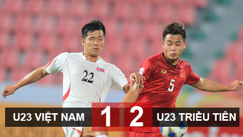 U23 Việt Nam 1-2 U23 Triều Tiên: U23 Việt Nam chia tay U23 châu Á U23 Việt Nam 1-2 U23 Triều Tiên: U23 Việt Nam chia tay U23 châu Á