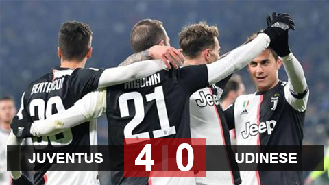 Juventus 4-0 Udinese: Song tấu Higuain-Dybala rực sáng, Juve thắng giòn giã Juventus 4-0 Udinese: Song tấu Higuain-Dybala rực sáng, Juve thắng giòn giã