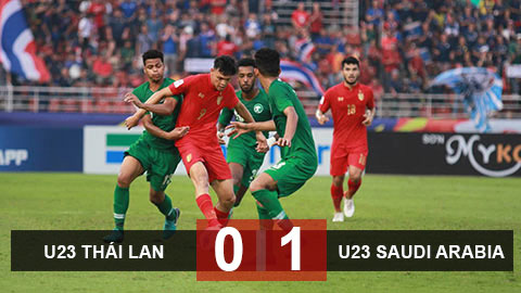 U23 Thái Lan 0-1 U23 Saudi Arabia: Thái Lan cay đắng dừng chân ở tứ kết U23 Thái Lan 0-1 U23 Saudi Arabia: Thái Lan cay đắng dừng chân ở tứ kết