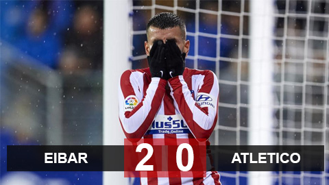 Eibar 2-0 Atletico: Thầy trò Simeone thất bại ê chề trước nhược tiểu Eibar 2-0 Atletico: Thầy trò Simeone thất bại ê chề trước nhược tiểu