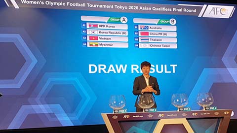 Vòng loại Olympic môn bóng đá nữ xáo trộn vì dịch cúm