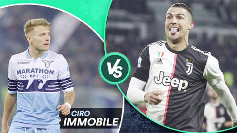 Cuộc đua Vua phá lưới Serie A: Ronaldo quyết tâm vượt Immobile