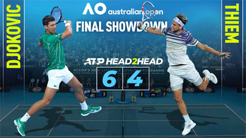 Chung kết đơn nam Australian Open 2020: Djokovic, Thiem trước mốc lịch sử