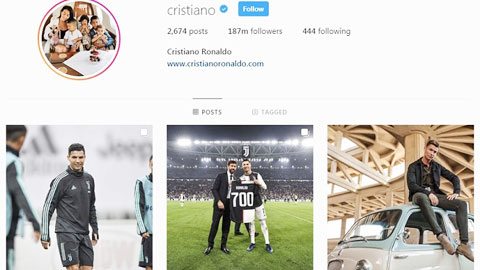 50 triệu tài khoản theo dõi CR7 trên Instagram là giả mạo