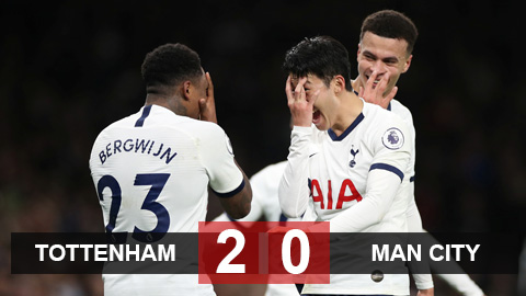 Tottenham 2-0 Man City: Tottenham giúp Liverpool tiến gần tới ngôi vô địch Tottenham 2-0 Man City: Tottenham giúp Liverpool tiến gần tới ngôi vô địch