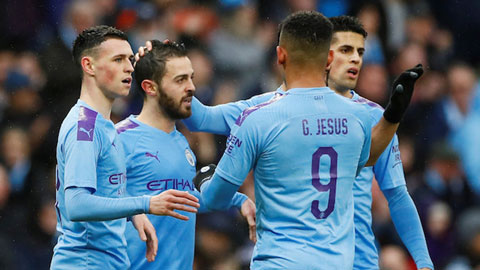 Đội hình Man City sẽ ra sao ở mùa 2020/21 sau án cấm thi đấu tại Champions League?