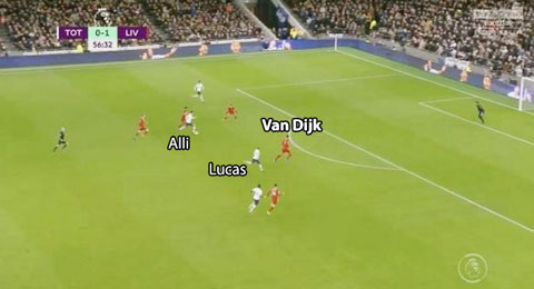 Van Dijk chờ Alli hết sự lựa chọn để bắt buộc phải chuyền cho Lucas mới bình tĩnh  cắt bóng.