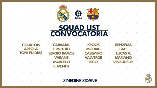 Danh sách cầu thủ Real tham dự trận gặp Barca