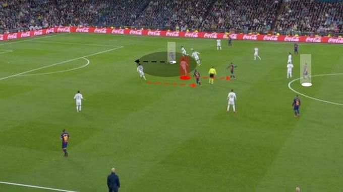 Messi đột nhập trung lộ, tận dụng sức hút De Jong tạo ra với Ramos