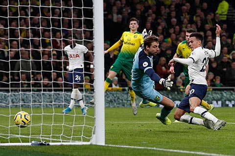 Chủ nhà Tottenham sẽ giành vé đi tiếp bởi đối thủ Norwich không quá mặn mà với FA Cup