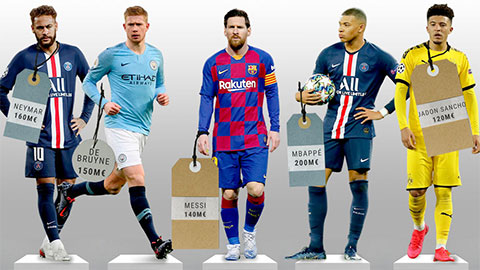 Messi hơn Ronaldo 38 bậc ở danh sách những cầu thủ giá trị nhất thế giới