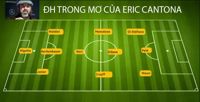 Dù là huyền thoại M.U nhưng Cantona không chọn một danh thủ nào của đội bóng cũ