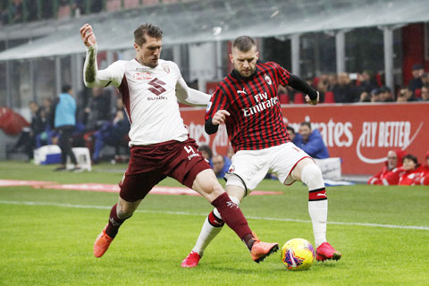 Ante Rebic (phải) đóng góp một nửa số bàn thắng của Milan trong năm 2020