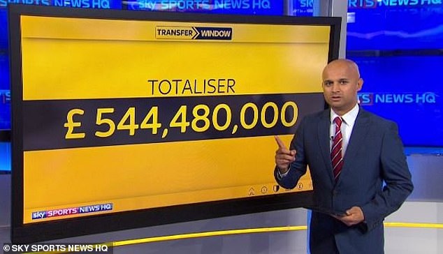 Theo Transfermarkt, 4 giải đấu hàng đầu nước Anh đã mất hơn 2 tỉ bảng giá trị cầu thủ