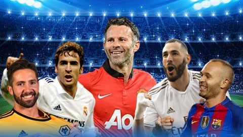 Iniesta, Benzema và những sao bóng đá chưa từng nhận thẻ đỏ Iniesta, Benzema và những sao bóng đá chưa từng nhận thẻ đỏ