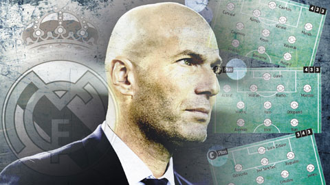 Zidane có thể xếp 3 đội hình khác nhau cho Real mùa tới