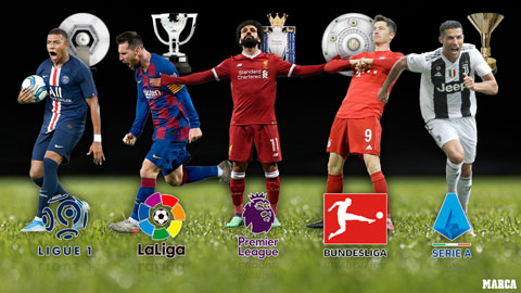 Liverpool, Barca, Bayern và Juve đăng quang theo cách tính của Ligue 1