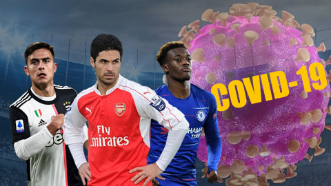 Dybala, Arteta, Hudson-Odoi và các sao bóng đá đánh bại Covid-19 Dybala, Arteta, Hudson-Odoi và các sao bóng đá đánh bại Covid-19