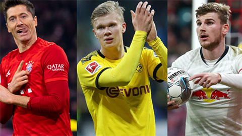 Đánh giá 4 ứng viên đang đua vô địch Bundesliga 2019/20