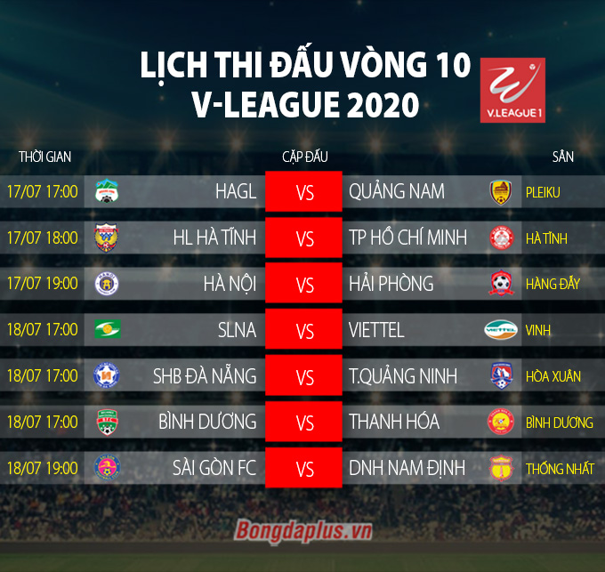 lich-thi-dau-v-league-2020-vong-10.jpg