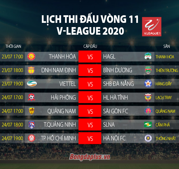 lich-thi-dau-v-league-2020-vong-11.jpg