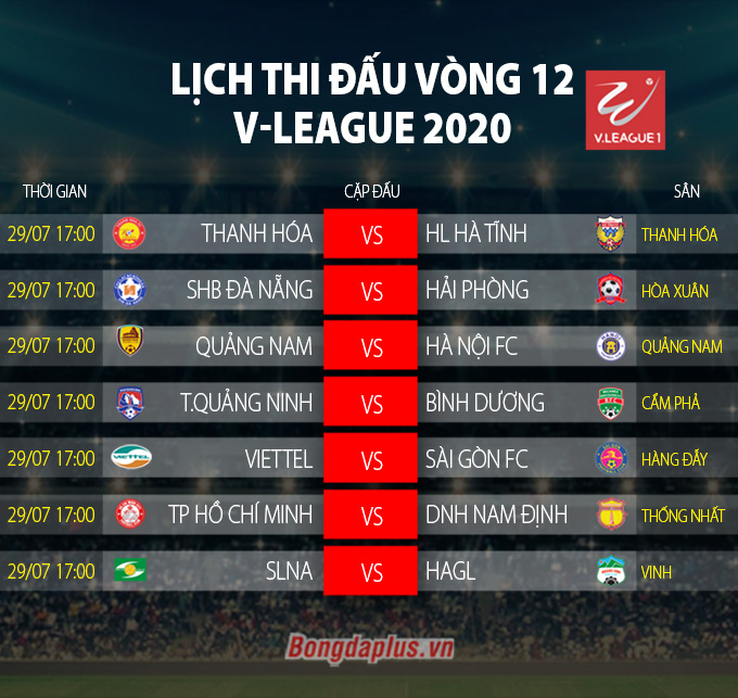 lich-thi-dau-v-league-2020-vong-12.jpg
