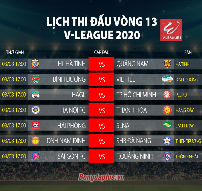 lich-thi-dau-v-league-2020-vong-13.jpg