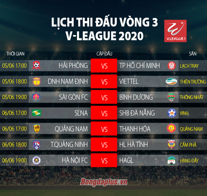 lich-thi-dau-v-league-2020-vong-3.jpg