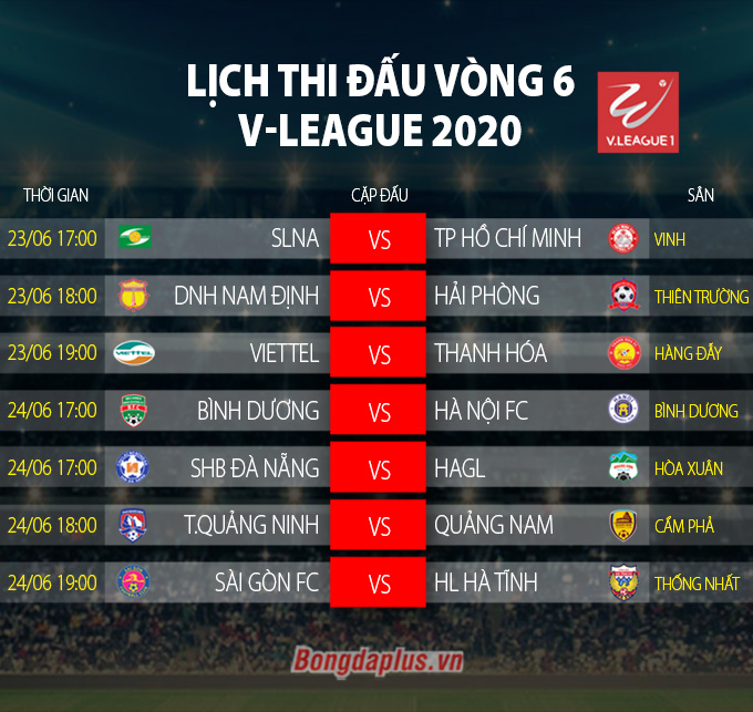lich-thi-dau-v-league-2020-vong-6.jpg
