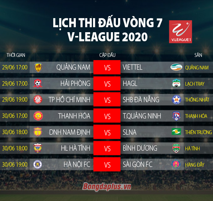 lich-thi-dau-v-league-2020-vong-7.jpg