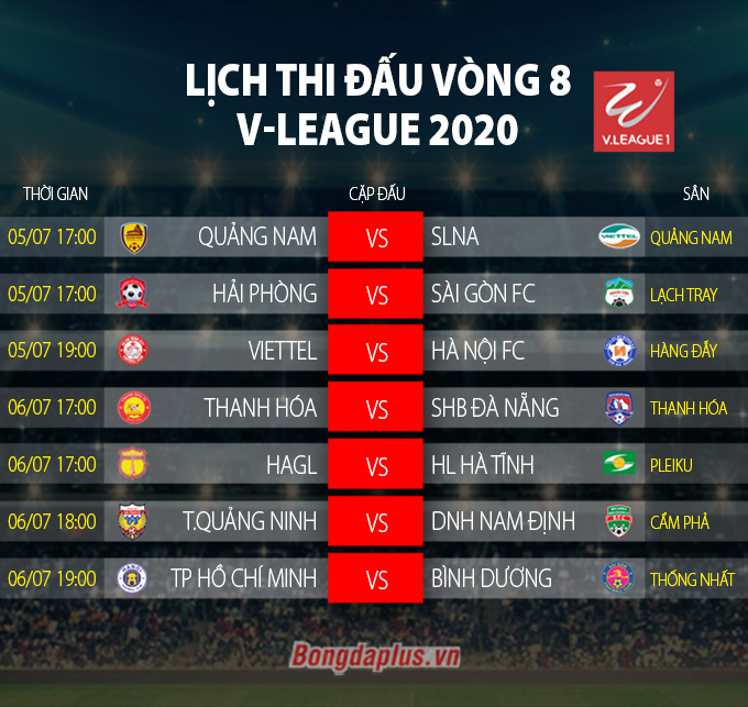 lich-thi-dau-v-league-2020-vong-8.jpg