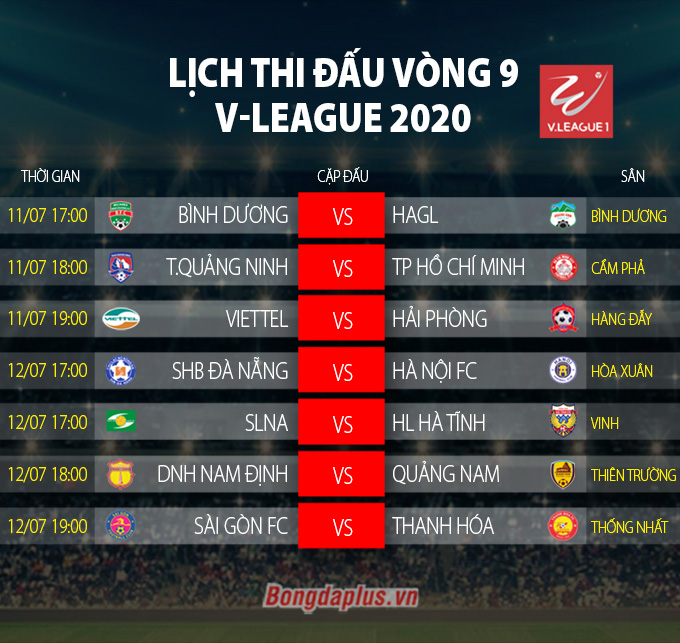 lich-thi-dau-v-league-2020-vong-9.jpg