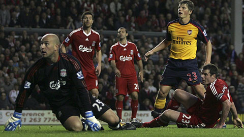 Liverpool 4-4 Arsenal (21/4/2009): Nước mắt cho Anfield