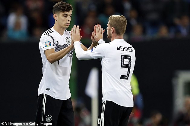 Hai tài năng trẻ sáng giá nhất của bóng đá Đức, Havertz và Werner