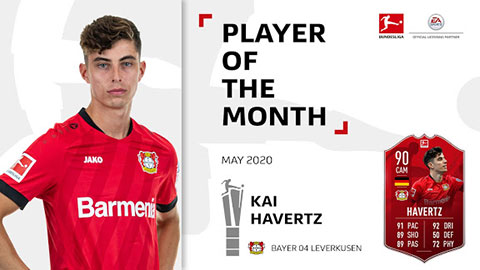 Kai Havertz xuất sắc nhất tháng 5 ở Bundesliga