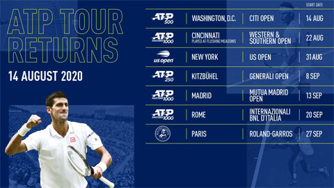 Các giải quần vợt chuyên nghiệp ATP, WTA trở lại từ 14/8