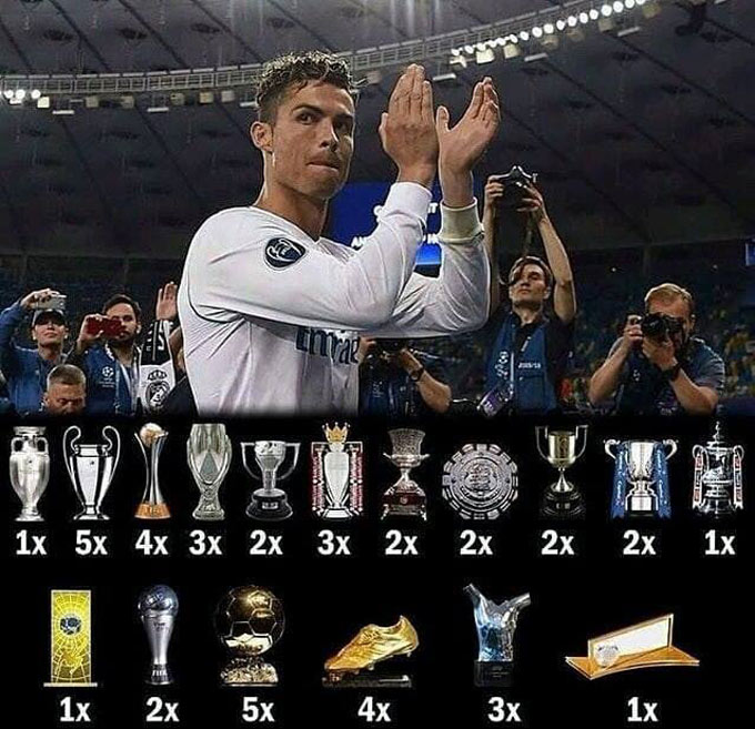 Ronaldo từng sở hữu bộ sưu tập danh hiệu đồ sộ trước khi tới Juventus