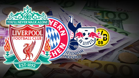 Liverpool và Bayern Munich là 2 CLB hiệu quả nhất trong việc mua sắm Liverpool và Bayern Munich là 2 CLB hiệu quả nhất trong việc mua sắm