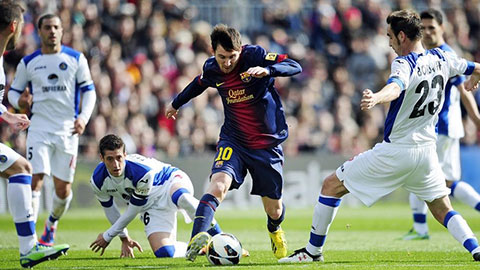 Messi: Ông Vua rê bóng tại Tây Ban Nha