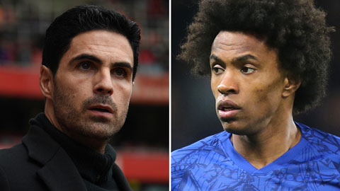 Willian: 