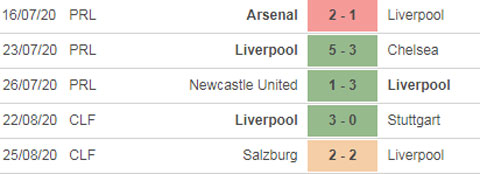 Nhận định bóng đá Arsenal vs Liverpool, 22h30 ngày 29/8 Nhận định bóng đá Arsenal vs Liverpool, 22h30 ngày 29/8