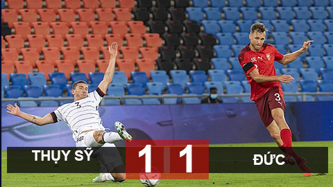 Kết quả Thụy Sỹ 1-1 Đức: Để Thụy Sỹ cầm hòa, Đức vẫn chưa thể thắng ở UEFA Nations League 2020 Kết quả Thụy Sỹ 1-1 Đức: Để Thụy Sỹ cầm hòa, Đức vẫn chưa thể thắng ở UEFA Nations League 2020
